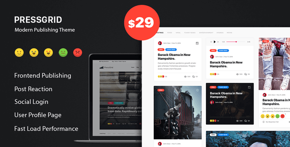 PressGrid 1.3.1 – Frontend Publish Reaction & Multimedia Theme