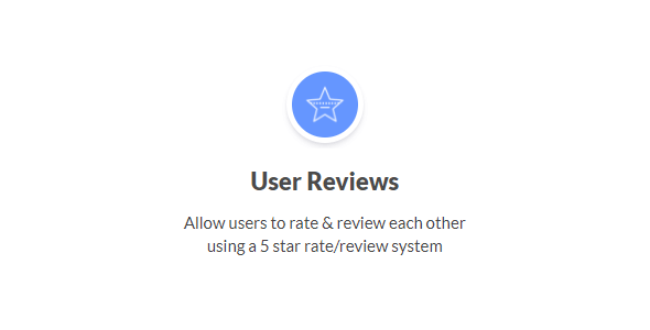 Ultimate Member User Reviews 2.2.2